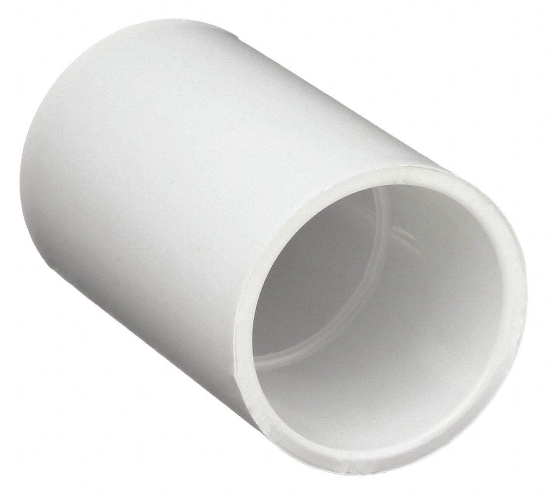 3/4" COUPLING SCH40