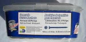 1/4X2-1/4 PHF BLUE HD CONCRETE